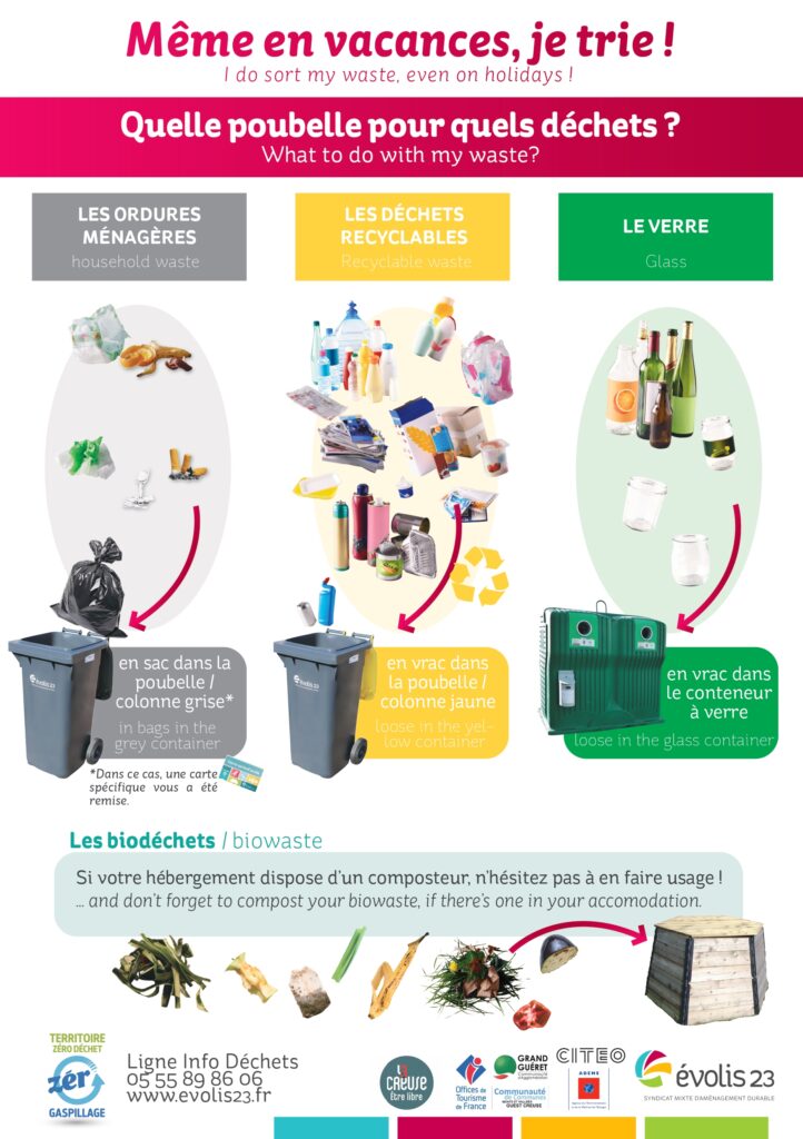 déchets éco tourisme tourisme durable Evolis23