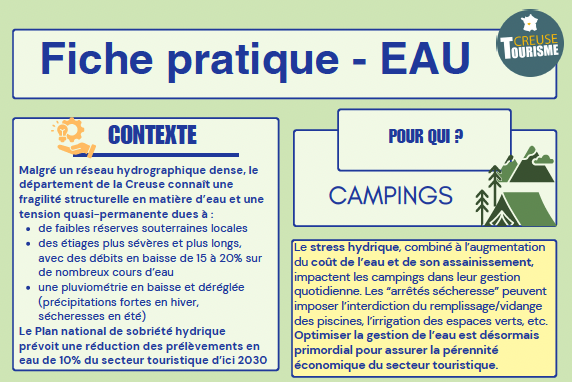 Comment économiser l'eau dans mon Camping en Creuse