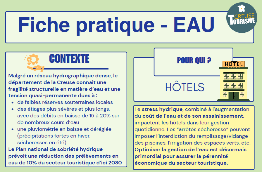 Comment économiser l'eau dans mon établissement hôtelier en Creuse