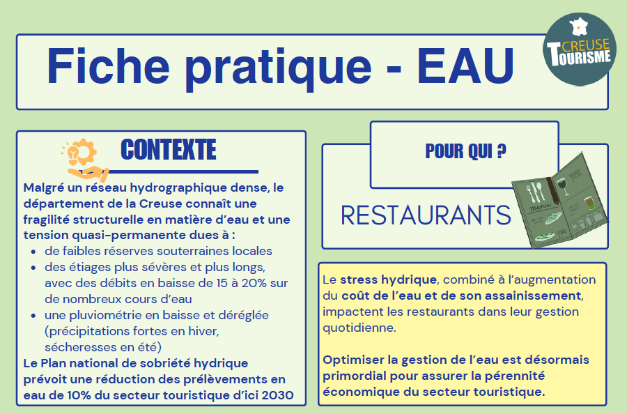 Comment économiser l'eau dans mon restaurant en Creuse